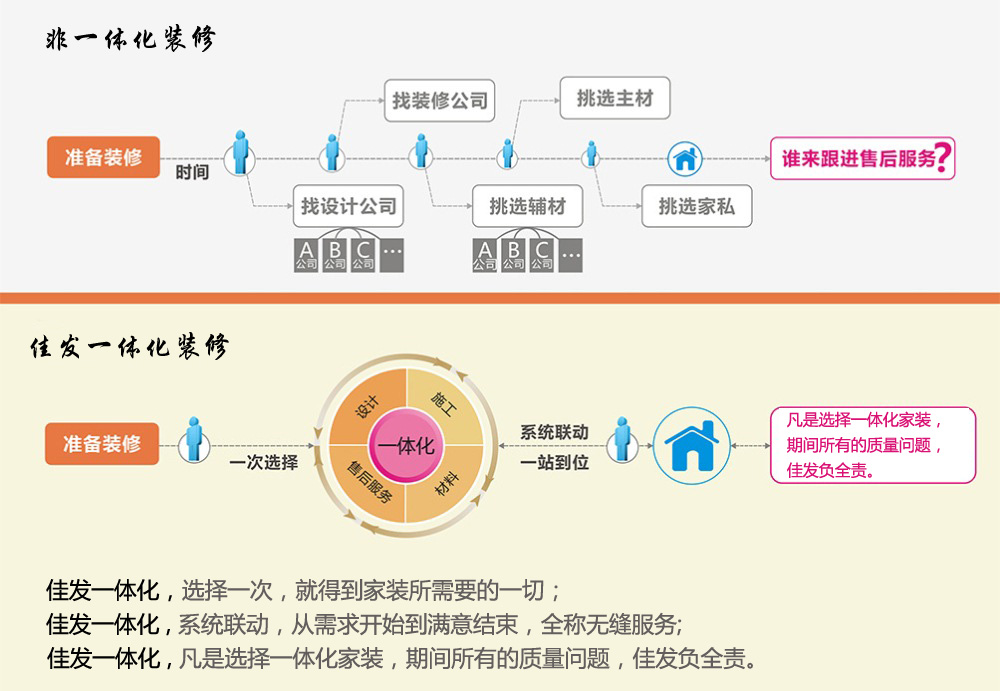 k8凯发·(china)官方网站_活动7301